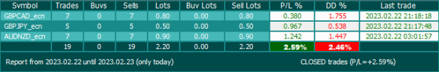 Click to Enlarge

Name: GBPCAD_ecnH1.png
Size: 6 KB