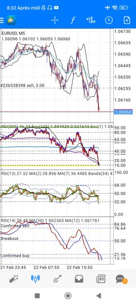 Click to Enlarge

Name: Screenshot_2023-02-22-20-32-45-614_net.metaquotes.metatrader4.jpg
Size: 911 KB