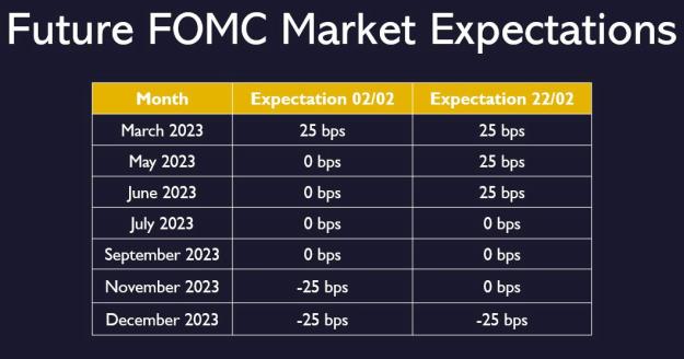 Click to Enlarge

Name: fomc future.jpg
Size: 78 KB