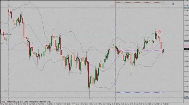Click to Enlarge

Name: audusd.gif
Size: 36 KB