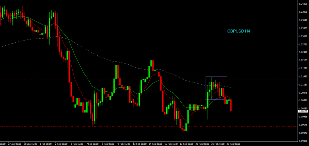 Click to Enlarge

Name: gbpusd h4.png
Size: 14 KB