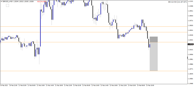 Click to Enlarge

Name: GBPUSD_oM30.png
Size: 11 KB