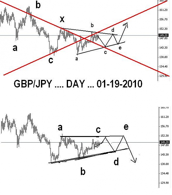 Click to Enlarge

Name: Gj update 19 jan.JPG
Size: 50 KB