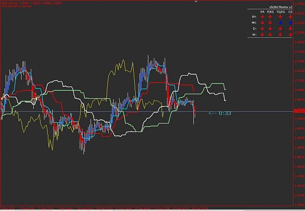 Click to Enlarge

Name: GBPUSD.jpg
Size: 148 KB