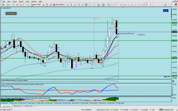 Click to Enlarge

Name: usdchf win 5.png
Size: 49 KB