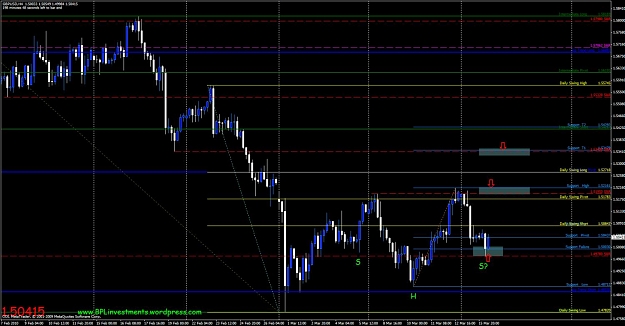 Click to Enlarge

Name: gbpusd-4h.jpg
Size: 134 KB
