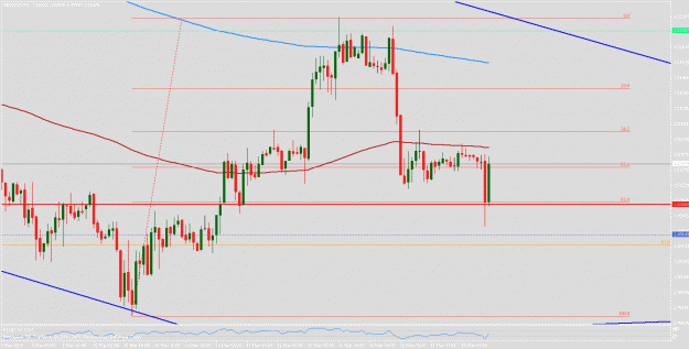 Click to Enlarge

Name: gbpusd.gif
Size: 22 KB