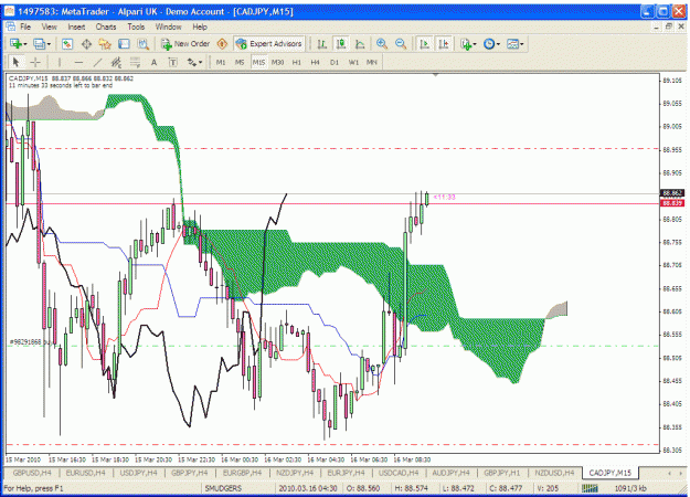 Click to Enlarge

Name: cadjpy.gif
Size: 45 KB