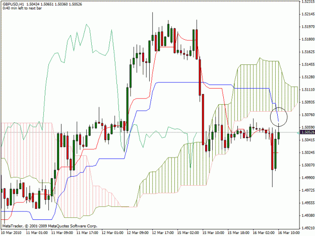 Click to Enlarge

Name: gbpusd.gif
Size: 31 KB