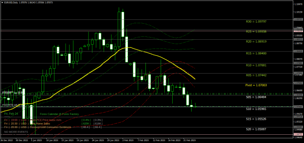 Click to Enlarge

Name: EURUSDDaily.png
Size: 29 KB