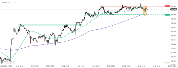 Click to Enlarge

Name: usdjpy.png
Size: 22 KB