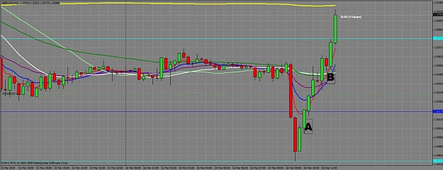 Click to Enlarge

Name: chart.jpg
Size: 114 KB
