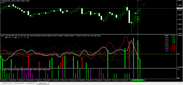 Click to Enlarge

Name: gbpusd.PNG
Size: 25 KB