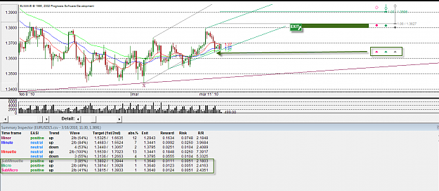 Click to Enlarge

Name: elwave euro 15 min2.png
Size: 56 KB
