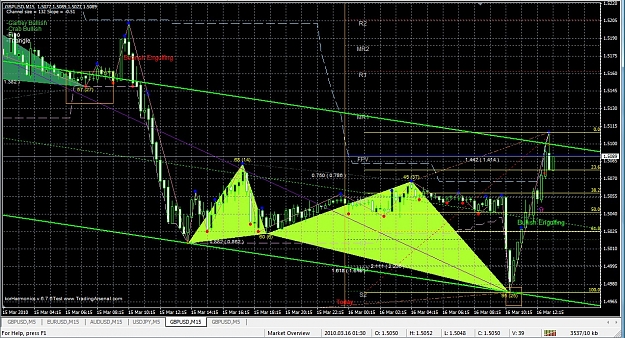 Click to Enlarge

Name: 2010-03-16_BULLISH BB.jpg
Size: 339 KB