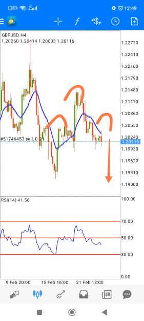 Click to Enlarge

Name: Screenshot_2023-02-24-12-50-00-985-edit_net.metaquotes.metatrader4.jpg
Size: 513 KB