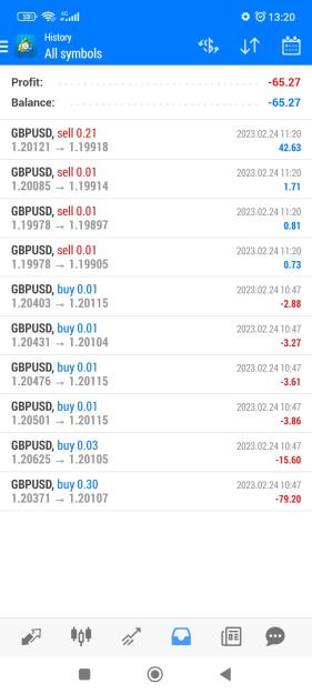 Click to Enlarge

Name: Screenshot_2023-02-24-13-20-41-255_net.metaquotes.metatrader4.jpg
Size: 434 KB