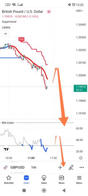Click to Enlarge

Name: Screenshot_2023-02-24-13-22-31-604-edit_com.tradingview.tradingviewapp.jpg
Size: 381 KB