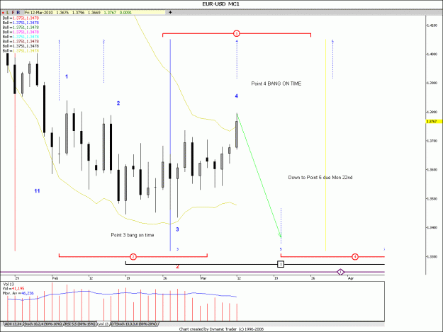 Click to Enlarge

Name: eurusdtues.gif
Size: 129 KB