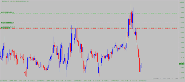 Click to Enlarge

Name: gbpchf-m15.png
Size: 19 KB