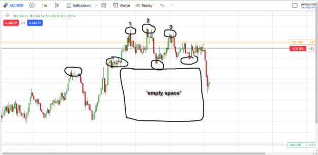 Click to Enlarge

Name: thomi AU sell stop loss 23-2-2023 10-06-03 pm.png
Size: 56 KB