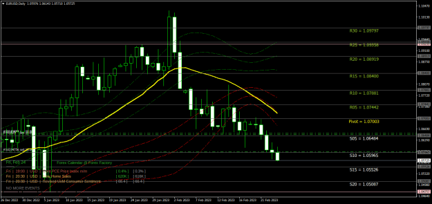 Click to Enlarge

Name: EURUSDDaily.png
Size: 29 KB