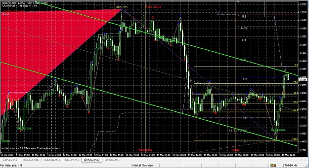 Click to Enlarge

Name: 2010-03-16_BEARISH BB.jpg
Size: 343 KB