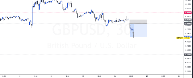 Click to Enlarge

Name: GBPUSD_2023-02-24_06-15-34.png
Size: 25 KB