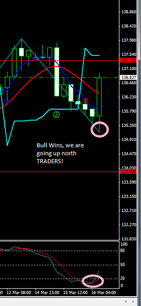 Click to Enlarge

Name: bullish1.png
Size: 21 KB