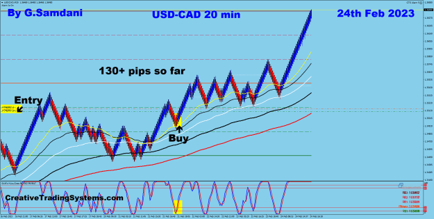 Click to Enlarge

Name: 10 UC 20 min 02-24-23 Trade.png
Size: 43 KB