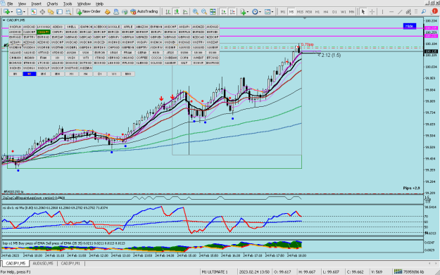 Click to Enlarge

Name: cadjpy sold before.png
Size: 62 KB