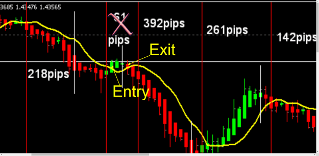 Click to Enlarge

Name: Big E #10,736 61pips nonsense.png
Size: 60 KB
