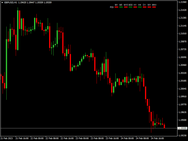 Click to Enlarge

Name: gbpusd-h1-fxopen-investments-inc.png
Size: 7 KB