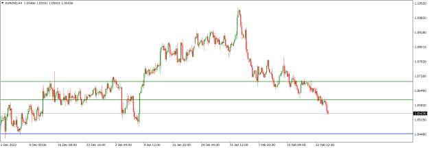 Click to Enlarge

Name: EURUSDH4.png
Size: 15 KB