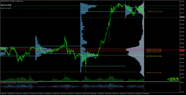 Click to Enlarge

Name: USDJPY#M15.png
Size: 23 KB