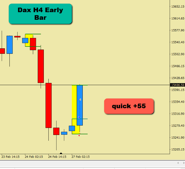 Click to Enlarge

Name: Dax Early Bar H4 27 feb.png
Size: 10 KB