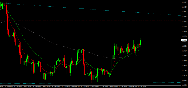 Click to Enlarge

Name: gbpchf h4.png
Size: 13 KB