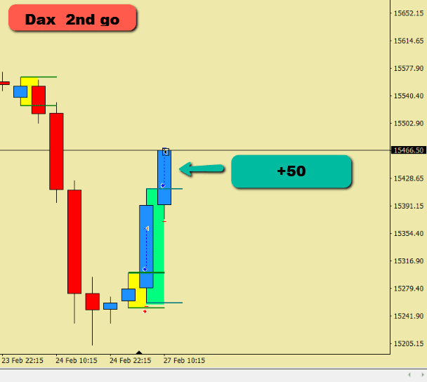Click to Enlarge

Name: Dax 27feb trade 3 png.png
Size: 11 KB