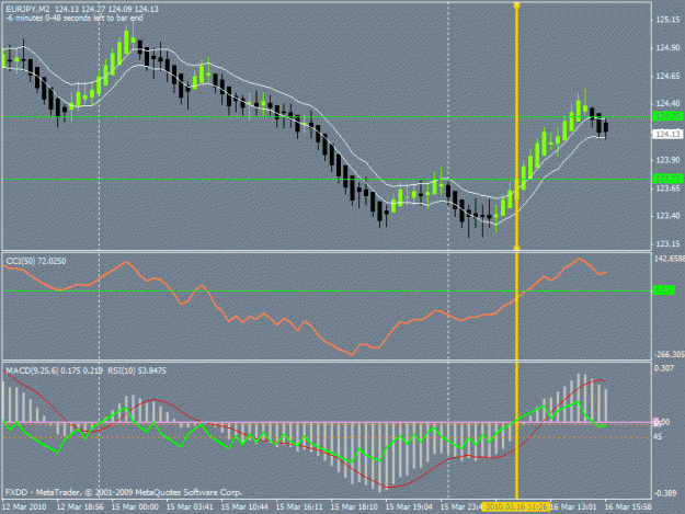 Click to Enlarge

Name: eurjpy 3-16.gif
Size: 23 KB