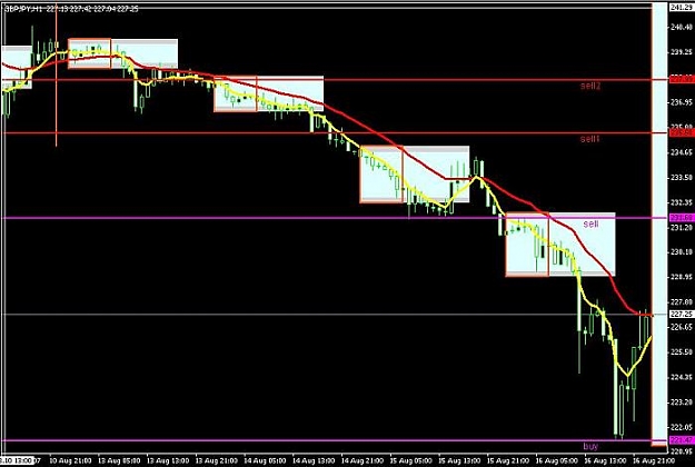 Click to Enlarge

Name: GBP TODAY.jpg
Size: 46 KB