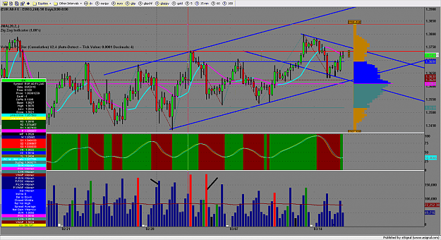 Click to Enlarge

Name: chart1976.png
Size: 238 KB