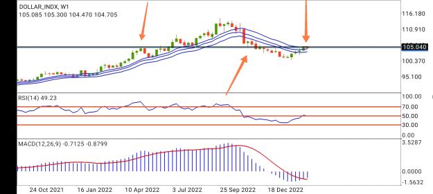 Click to Enlarge

Name: Screenshot_2023-02-27-18-54-17-422-edit_net.metaquotes.metatrader4.jpg
Size: 577 KB