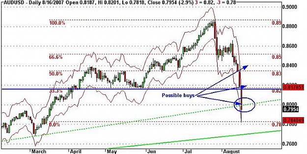 Click to Enlarge

Name: aud_usd1.jpg
Size: 60 KB