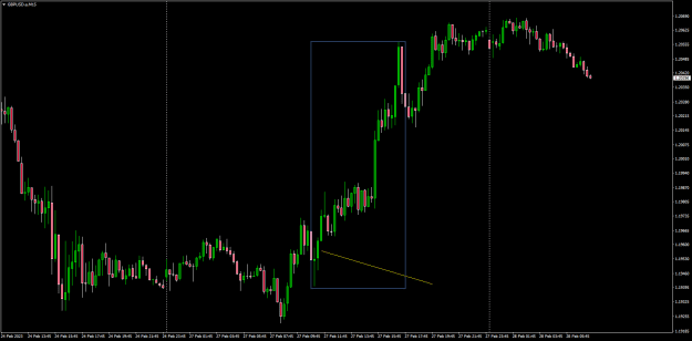 Click to Enlarge

Name: 15min.GBPUSD.aM15.png
Size: 17 KB