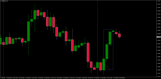 Click to Enlarge

Name: 4hr.GBPUSD.aH4.png
Size: 14 KB