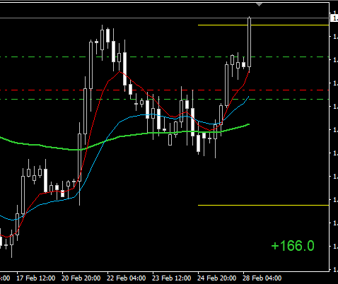 Click to Enlarge

Name: GbpCad_28Feb.png
Size: 5 KB
