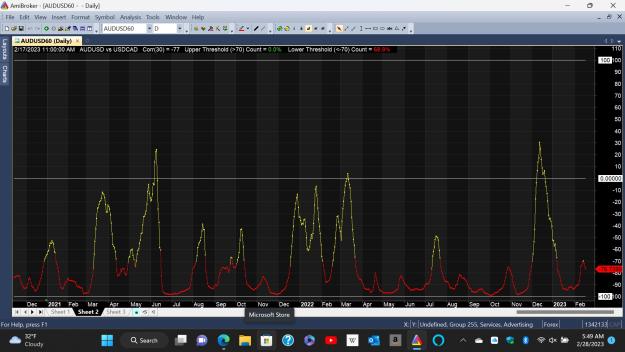 Click to Enlarge

Name: Corr plot_30 bars.jpg
Size: 458 KB