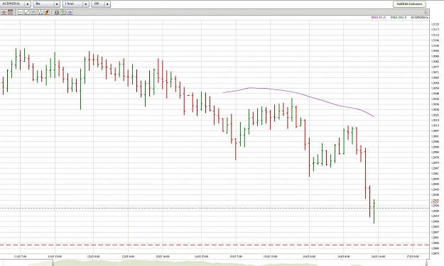 Click to Enlarge

Name: Picture 1.jpg
Size: 157 KB