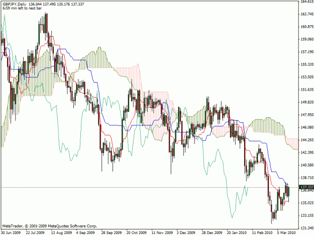 Click to Enlarge

Name: gbpjpy.gif
Size: 27 KB