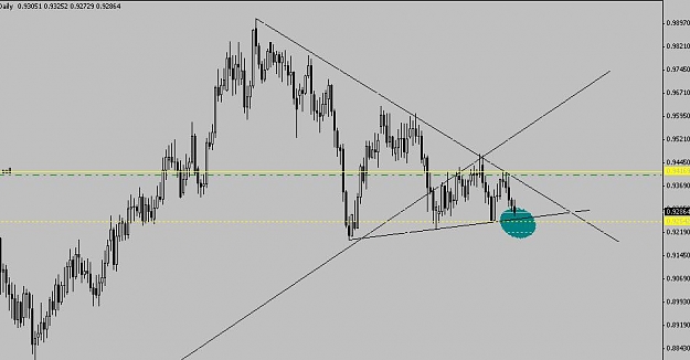 Click to Enlarge

Name: AUDCAD.JPG
Size: 46 KB